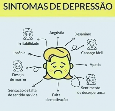 "Psicóloga Clínica Edilene Rodrigues"
